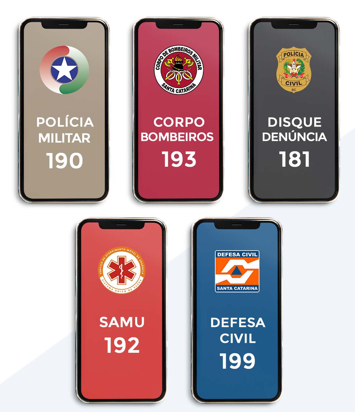 Telefones Emergência – SSP/SC